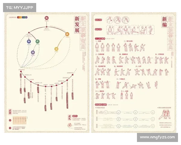 玉川江湖新手生存宝典:从零开始的冒险与成长之路 玉川江湖新手生存宝典:从零开始的冒险与成长之路