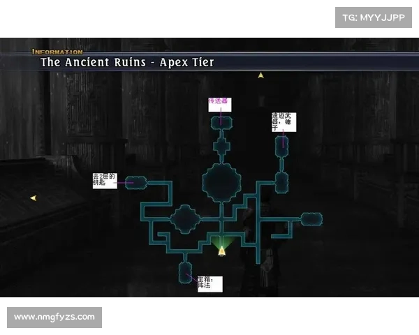 从新手到达人全攻略 掌握《最后神迹》游戏技巧与秘密要点