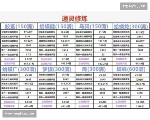 火影忍者手游必备技巧与秘籍全解析助你快速提升战力 火影忍者手游必备技巧与秘籍全解析助你快速提升战力