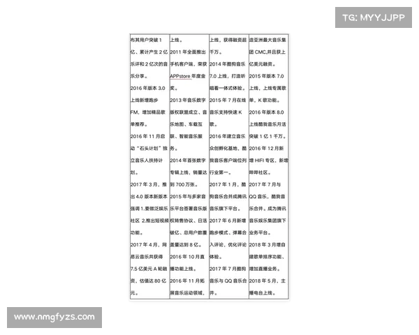 探索永歌森林奥秘的准备工作及必备物品清单 探索永歌森林奥秘的准备工作及必备物品清单