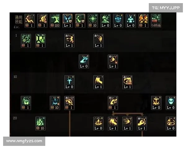 地下城与勇士各职业技能全面解析与玩法推荐 地下城与勇士各职业技能全面解析与玩法推荐