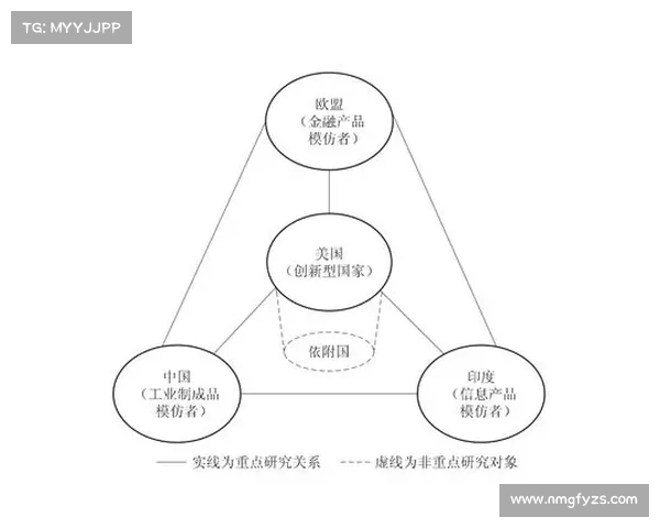 提升冰洁师生存能力的三大战略关键措施解析