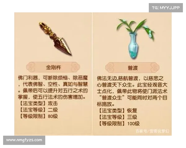 法宝属性深度解析与实战技巧全面应用指南 法宝属性深度解析与实战技巧全面应用指南