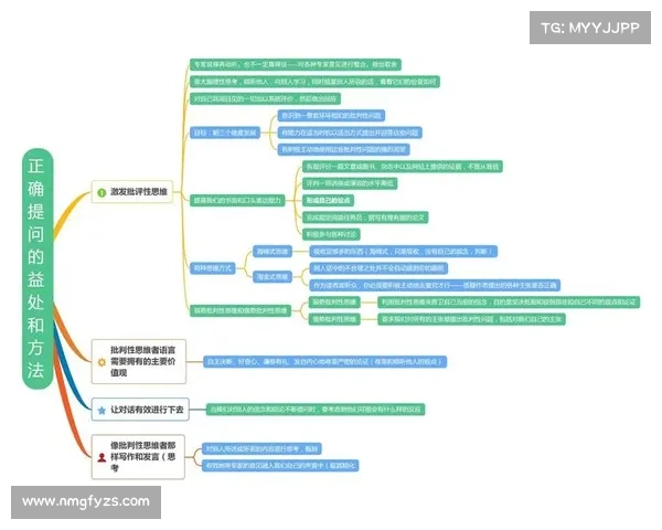华容道破解策略与技术探索全面解析与深度思考