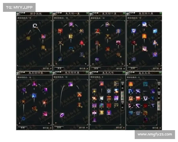 鬼王角色加点全攻略五种最佳组合推荐解析